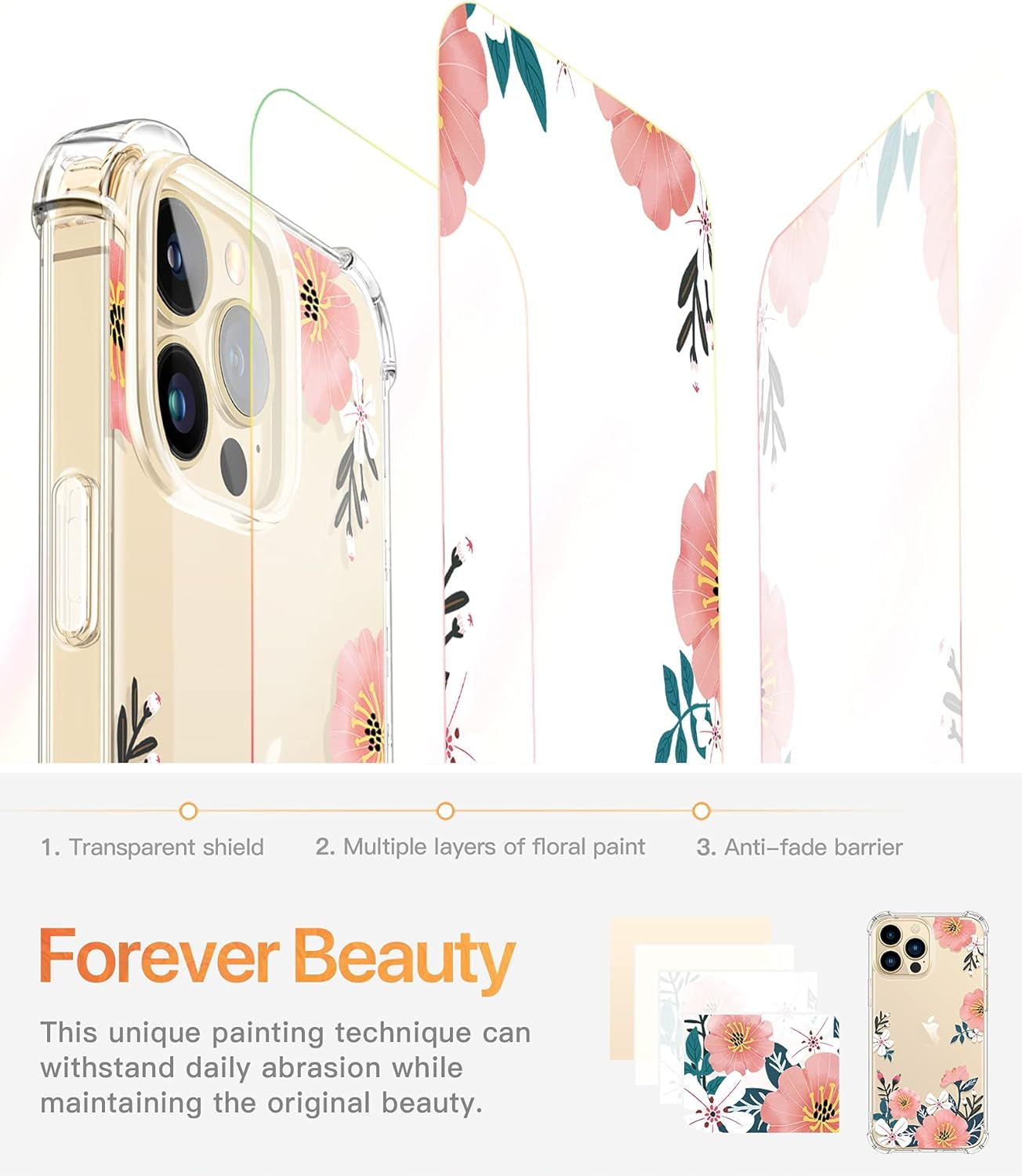 GVIEWIN Case Compatible with Iphone 13 Pro Max 6.7 Inch 2021, Clear Floral Soft & Flexible TPU Shockproof Protective Cover for Women Girls, Flower Pattern Design Phone Case (Summer Blossom/Pink)