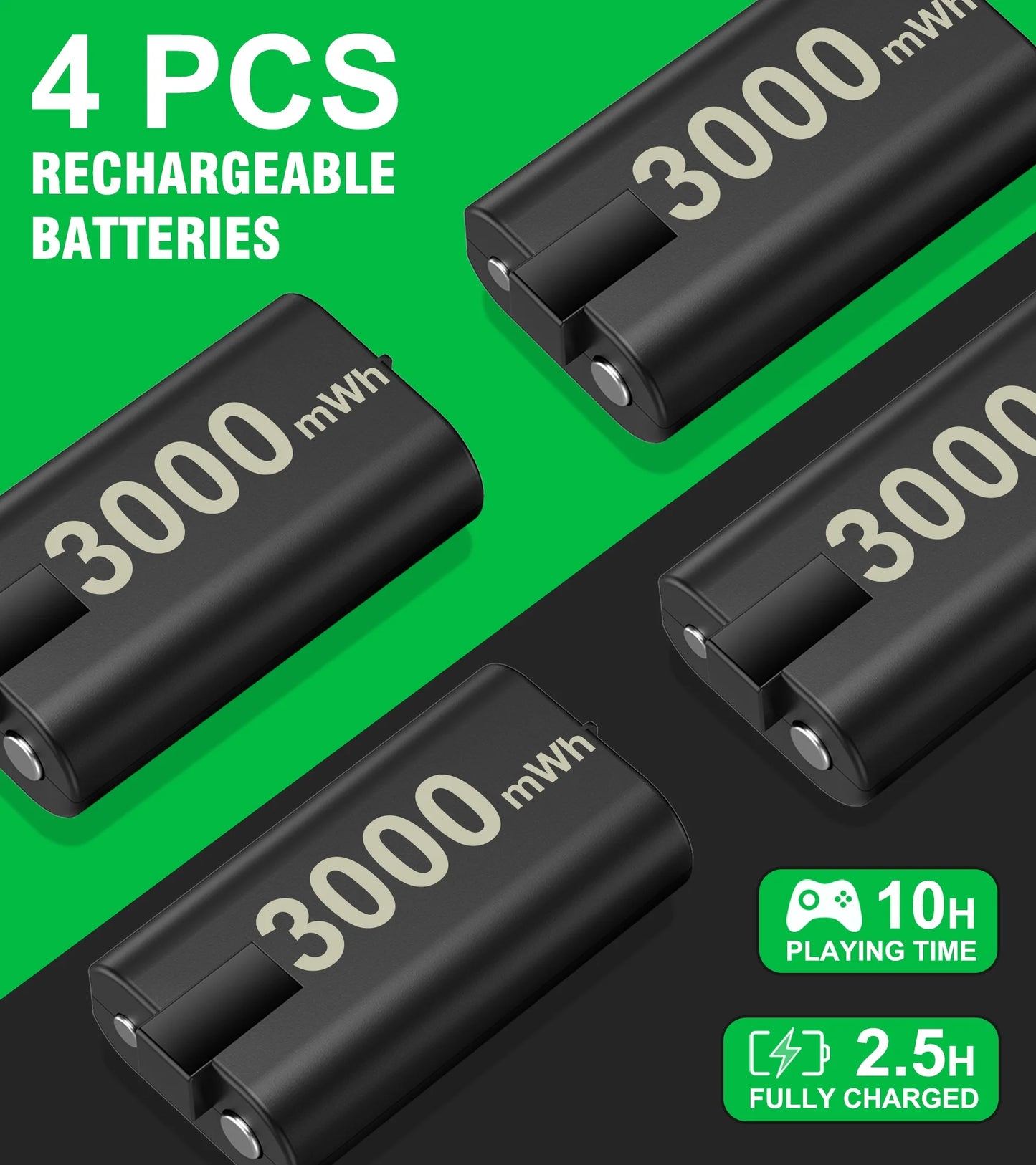 Xbox Rechargeable Battery Pack & Charging Station – 4X 1200Mah(3000Mwh) Long-Lasting Batteries for Xbox Series X/S/One Controllers