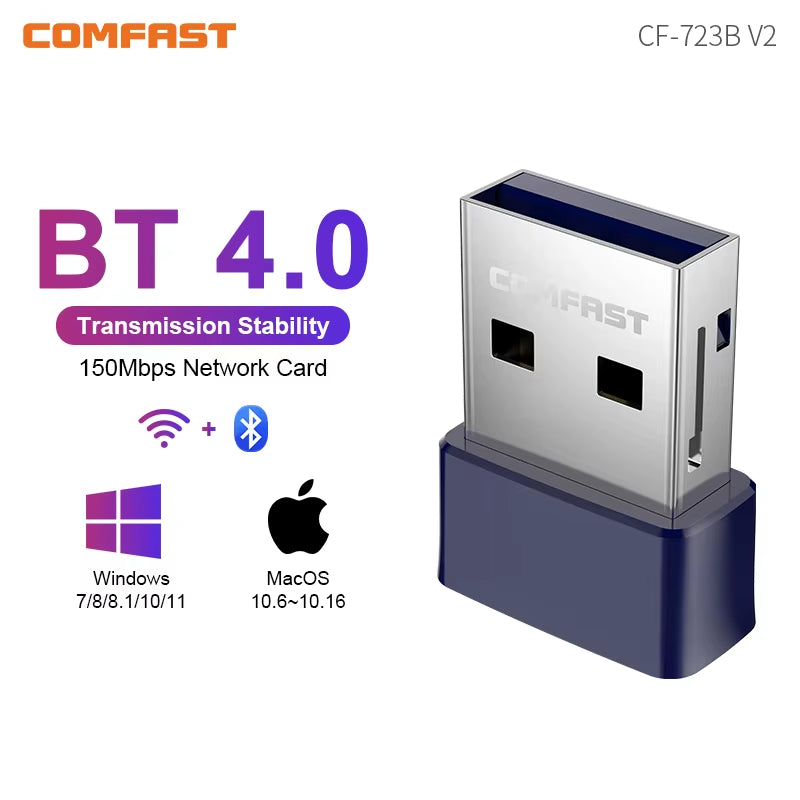 USB Wifi Bluetooth Adapter AX900 Wifi 6 Adapter Free-Drive 2.4G&5Ghz 900Mbps Wifi Adaptador BT5.3 Win10/11 WPA3 Wifi6