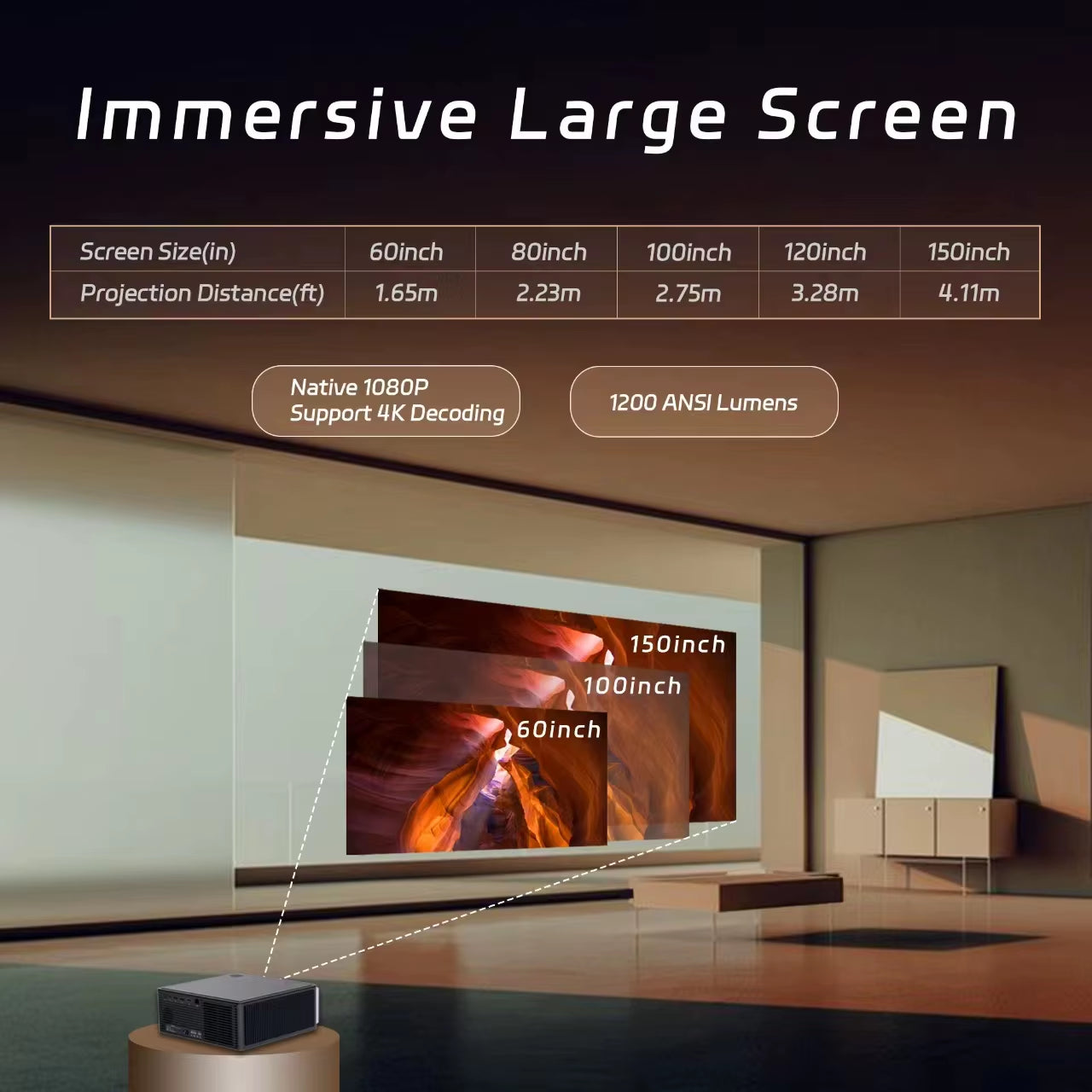 Dess C4 PRO 1080P Projector Full HD 4K 1200ANSI Projectors Video Smart TV for Home 32GB Movie Theater Beamer