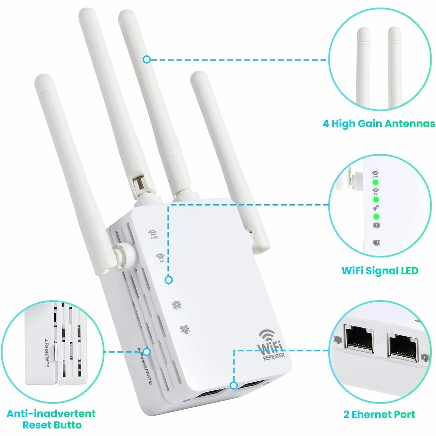 Wifi Extender Booster,Wifi Extenders Signal Booster for Home Cover up to 12880 Sq. Ft & 105 Devices, Wifi Extender, 1200Mbps Wifi Amplifier, Wifi Range Extender, Wifi Booster, Internet Booster