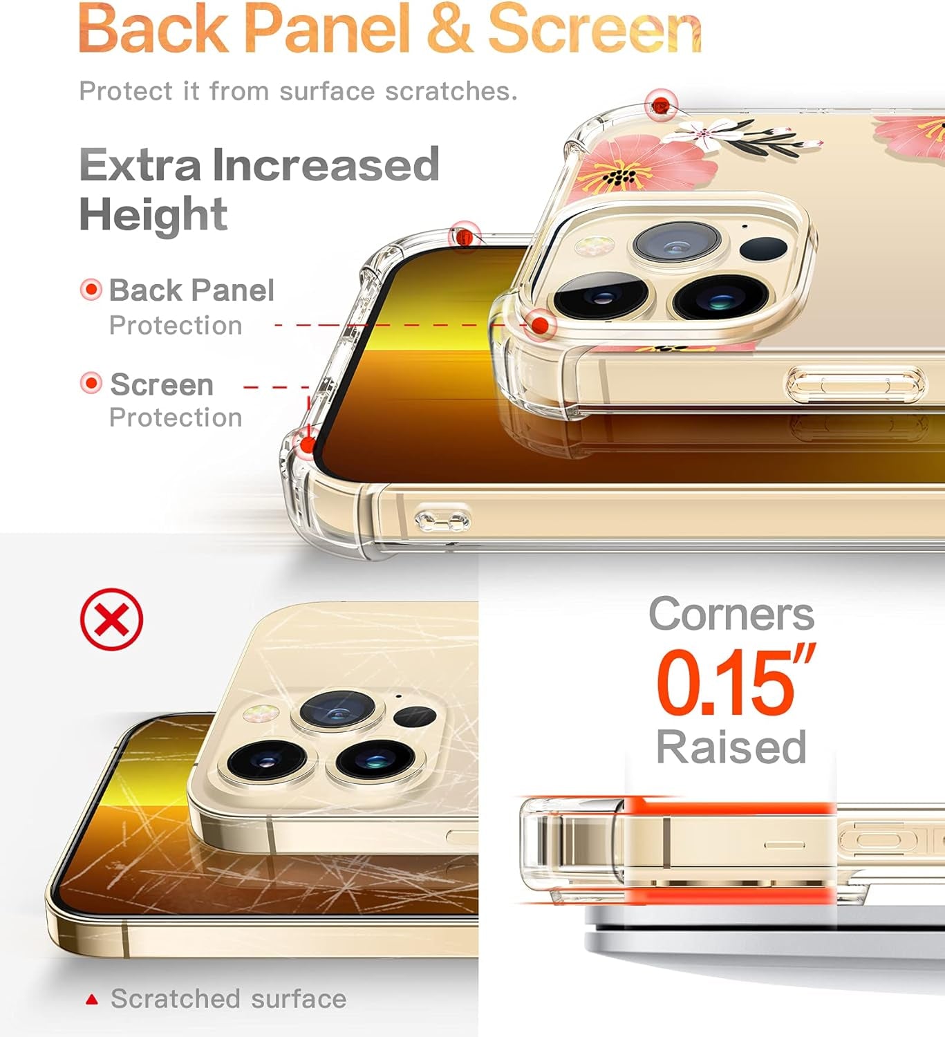 GVIEWIN Case Compatible with Iphone 13 Pro Max 6.7 Inch 2021, Clear Floral Soft & Flexible TPU Shockproof Protective Cover for Women Girls, Flower Pattern Design Phone Case (Summer Blossom/Pink)