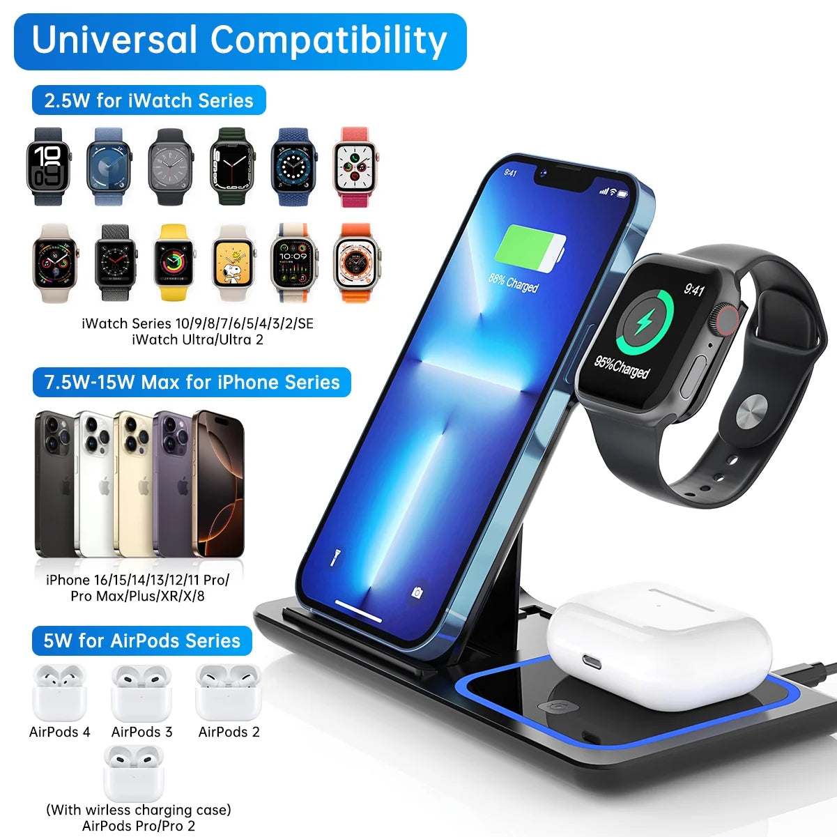 Wireless Charger,  18W Fast Iphone Charging Station for Iphone 16/15/14/13/12/11/Pro Max/Plus, 3 in 1 Wireless Charging Stand for Iwatch SE 10/9/8/7/6/5/4/3, Airpods Pro/3/2