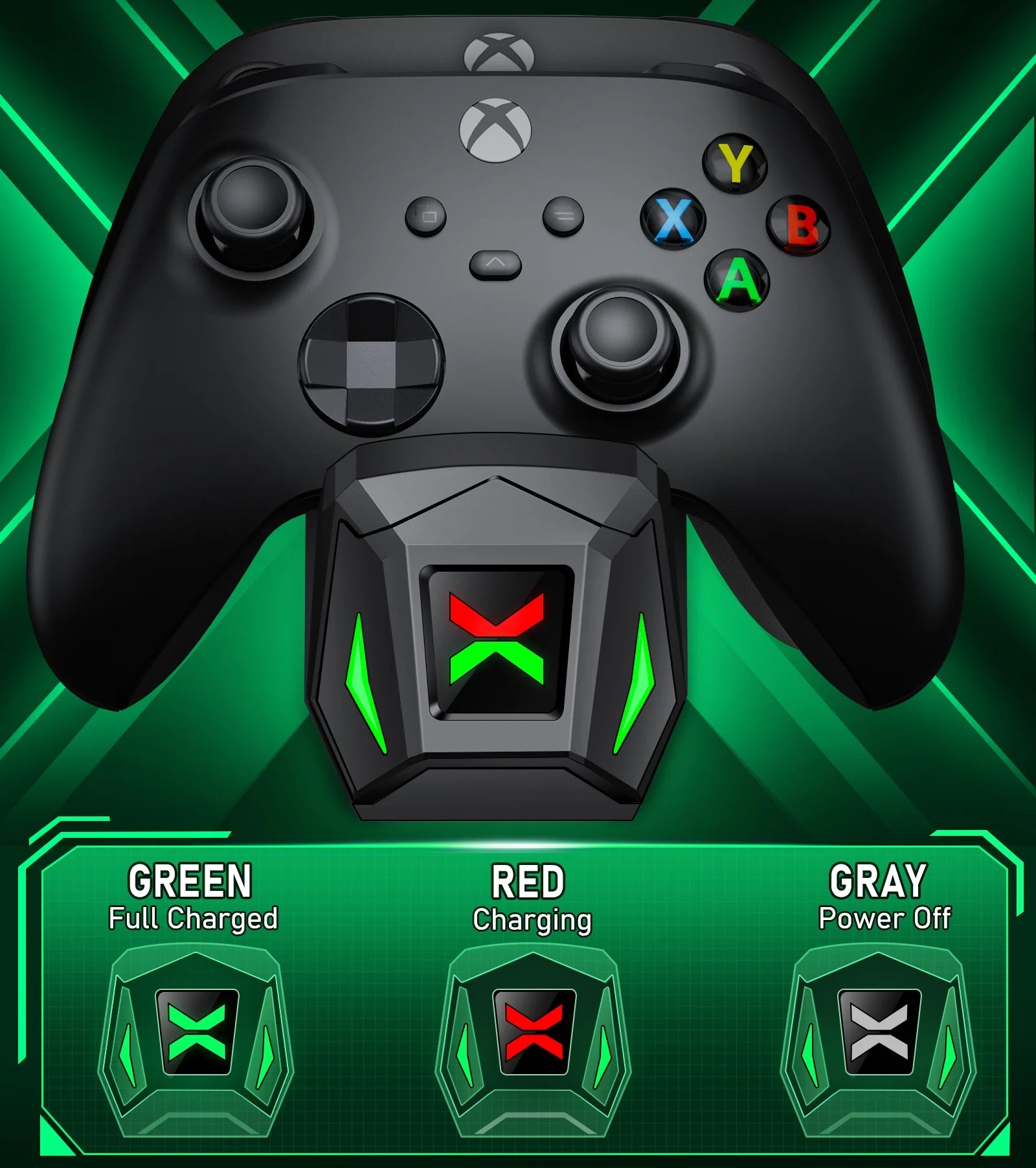 for Xbox Controller Charger Station with 2*5220Mwh Rechargeable Battery Pack for Xbox Series X/ Series S/Xbox One(All Models), Black