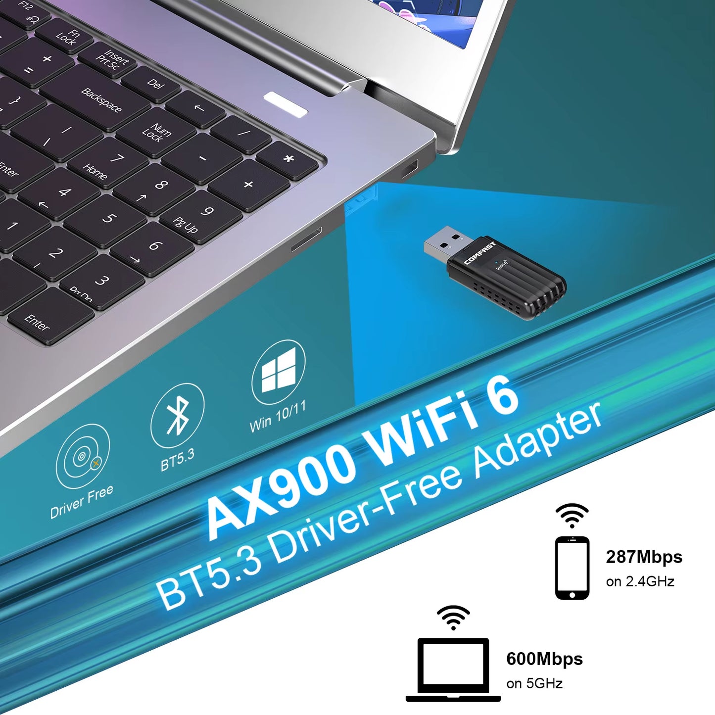 COMFAST USB Wifi Bluetooth Adapter AX900 Wifi 6 Adapter Free-Drive 2.4G&5Ghz 900Mbps Wifi Adaptador BT5.3 Win10/11 WPA3 Wifi6