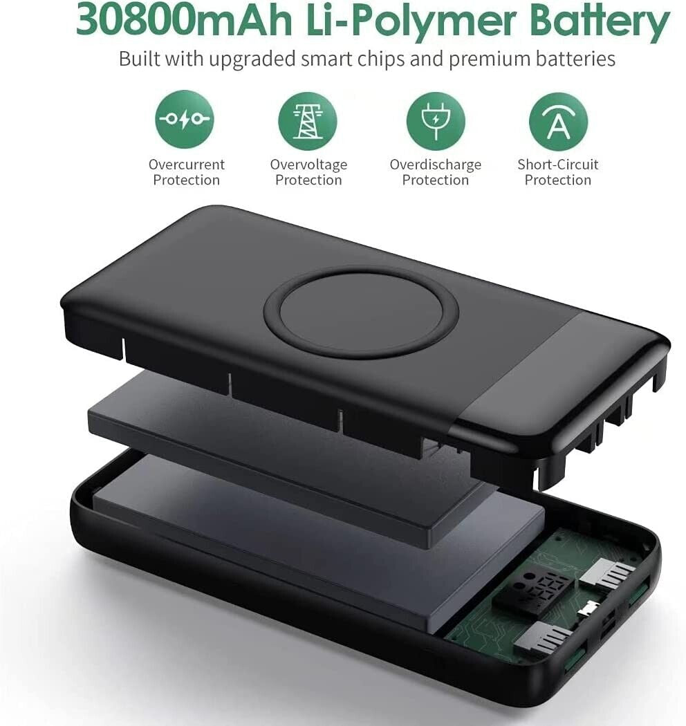 Cargador Portatil Para Celular Iphone Lg Xiaomi ,Bateria Externa Movil 30800Mah