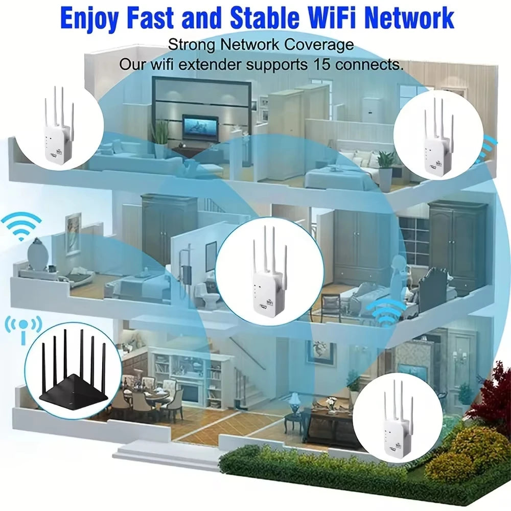 300Mbps Wifi Repeater Wireless WIFI Extende Amplifier Wifi Booster 2.4G Signal Router 802.11N Long Range Signal Wifi Router