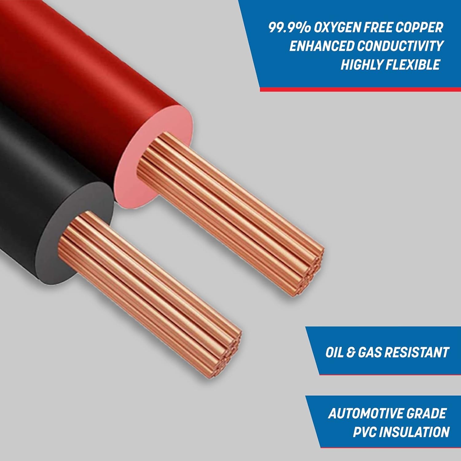 GS Power 16 Gauge Wire (16 AWG) - 100 Foot, Pure Copper, Stranded Electrical Wiring for Speaker, Automotive, Trailer, Stereo and Home Theater Applications - Red/Black