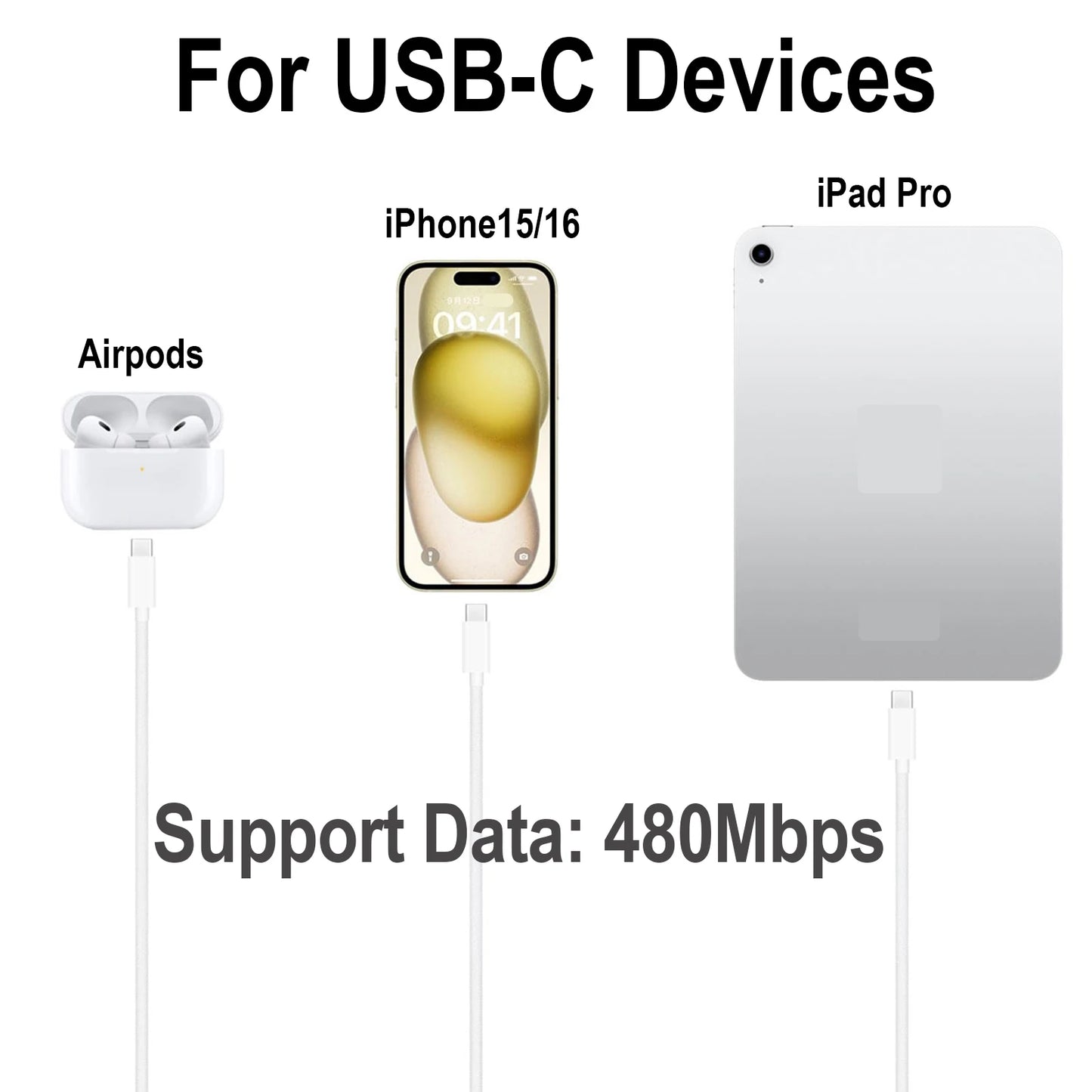 USB-C Nylon Braided Type-C Fast Charging Cable for Iphone16/15, Samsung S24/23/22, Ipad Pro, Car Charging Cable Support Carplay.