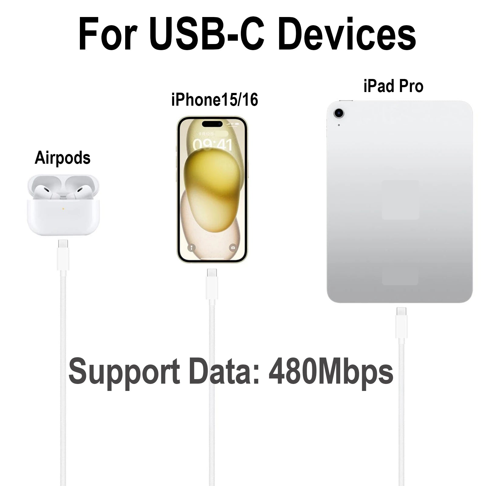 USB-C Nylon Braided Type-C Fast Charging Cable for Iphone16/15, Samsung S24/23/22, Ipad Pro, Car Charging Cable Support Carplay.