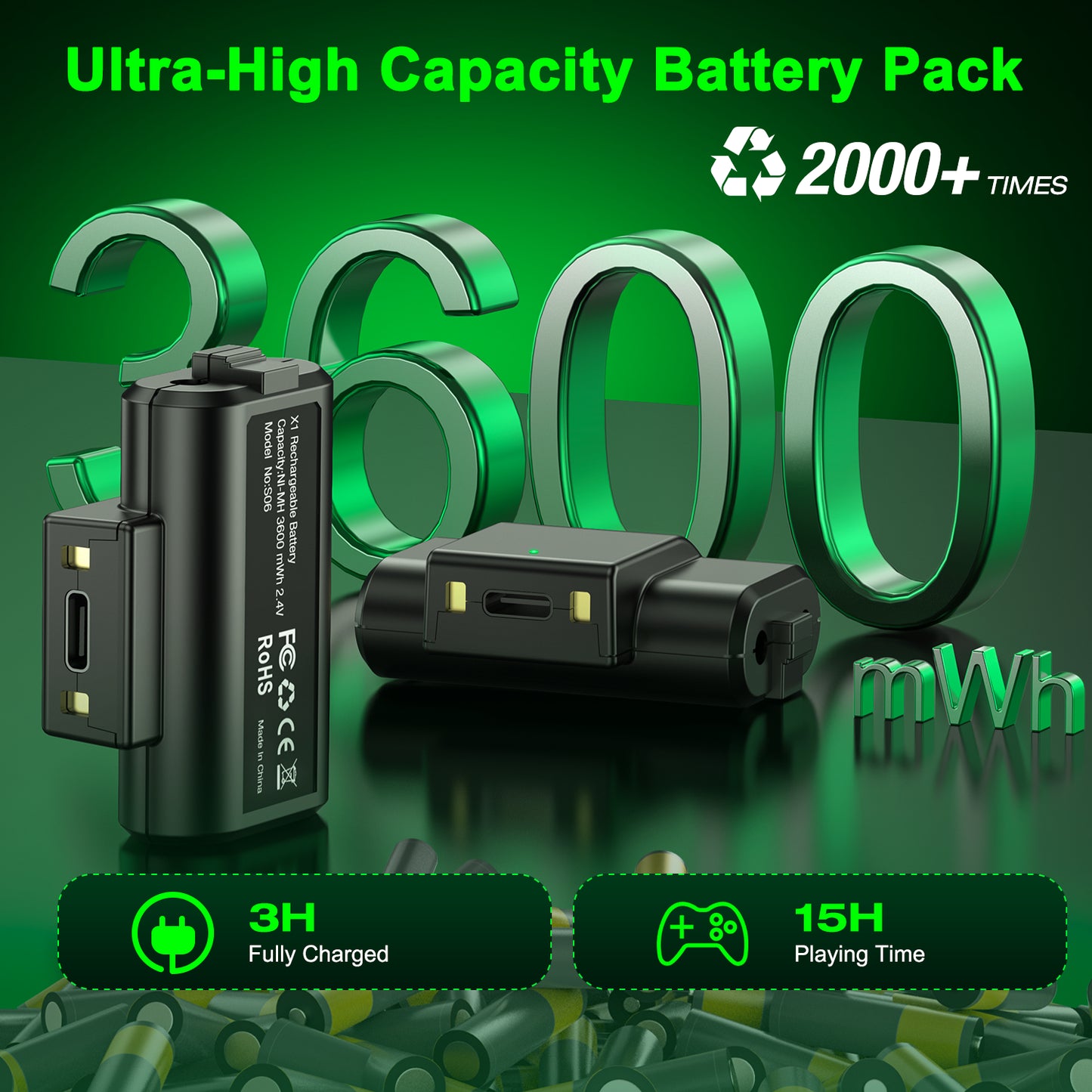 Charging Station Kit with 2 X 1200Mah(3600Mwh)Rechargeable Battery Pack for Xbox Series X|S/Xbox One/Xbox One S/X/Elite, Black, S06