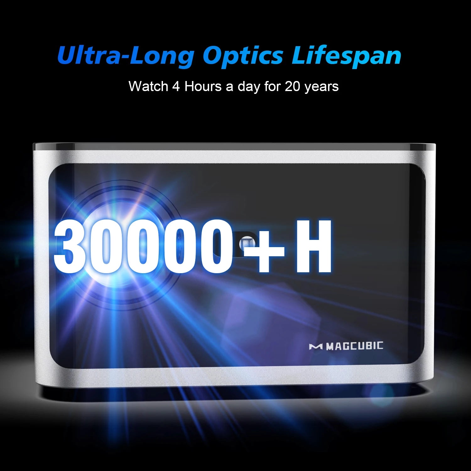 Magcubic 580ANSI Auto Focus Projector Android 11 4K 1080P Wifi6 Voice Control Allwinner H713 BT5.0 Home Cinema HY350 Pro