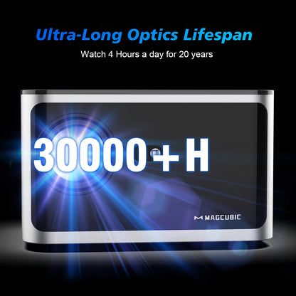 Magcubic 580ANSI Auto Focus Projector Android 11 4K 1080P Wifi6 Voice Control Allwinner H713 BT5.0 Home Cinema HY350 Pro