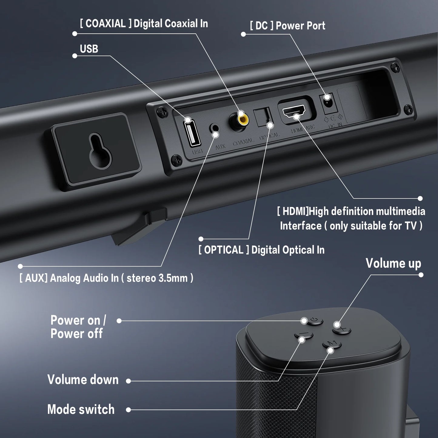4.1Ch Sound Bar with Subwoofer, 120W Separable Sound Bar for TV with 4 Drivers, Usb/Aux/Coaxial/Optical/Hdmi/Bluetooth Connect, 2-In-1 Detachable Sound Bar for Speaker